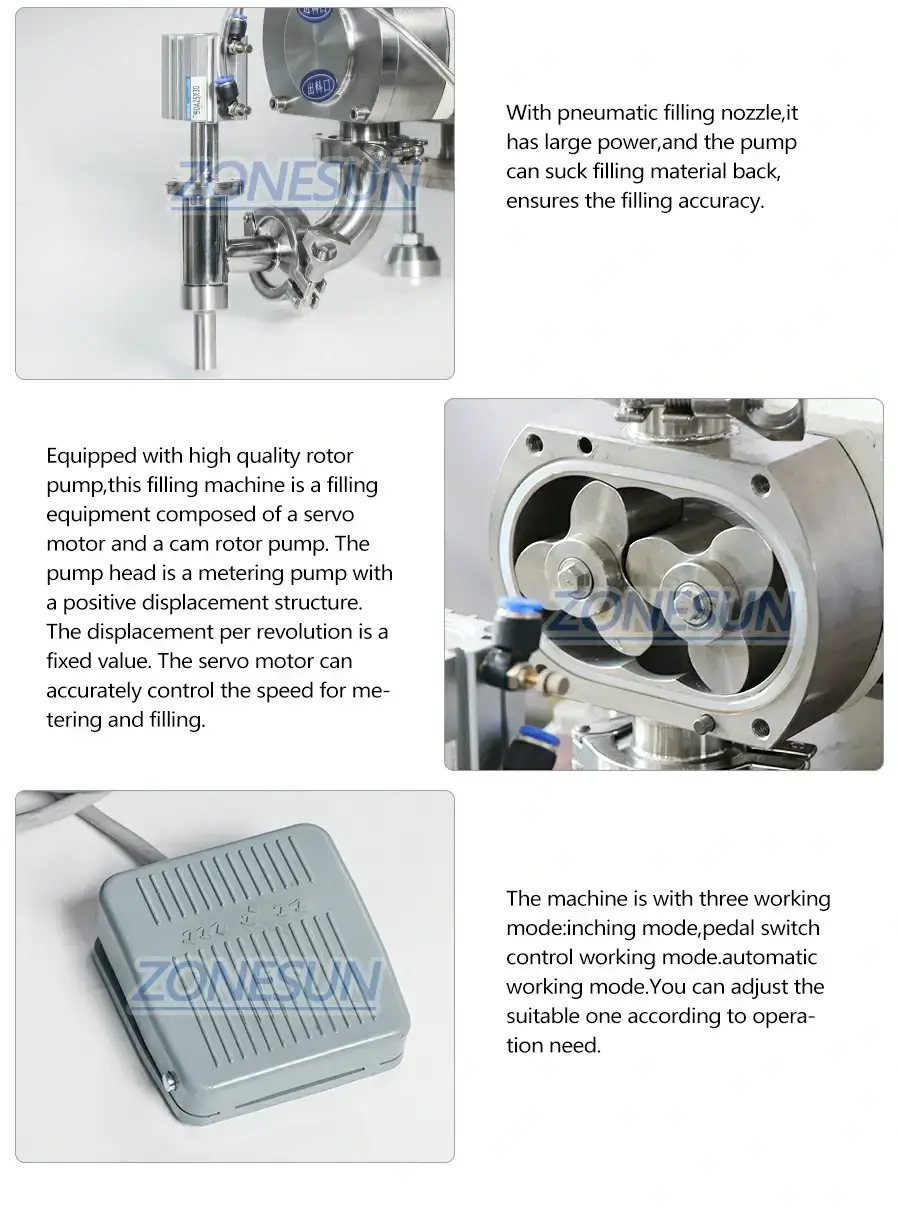 Rotor Pump Paste Filling Machine-ZONESUN TECHNOLOGY LIMITED Rotor Pump Paste Filling Machine-ZONESUN TECHNOLOGY LIMITED