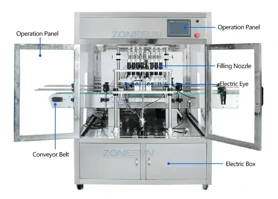 Vacuum Perfume Filling Line-ZONESUN TECHNOLOGY LIMITED Vacuum Perfume Filling Line-ZONESUN TECHNOLOGY LIMITED
