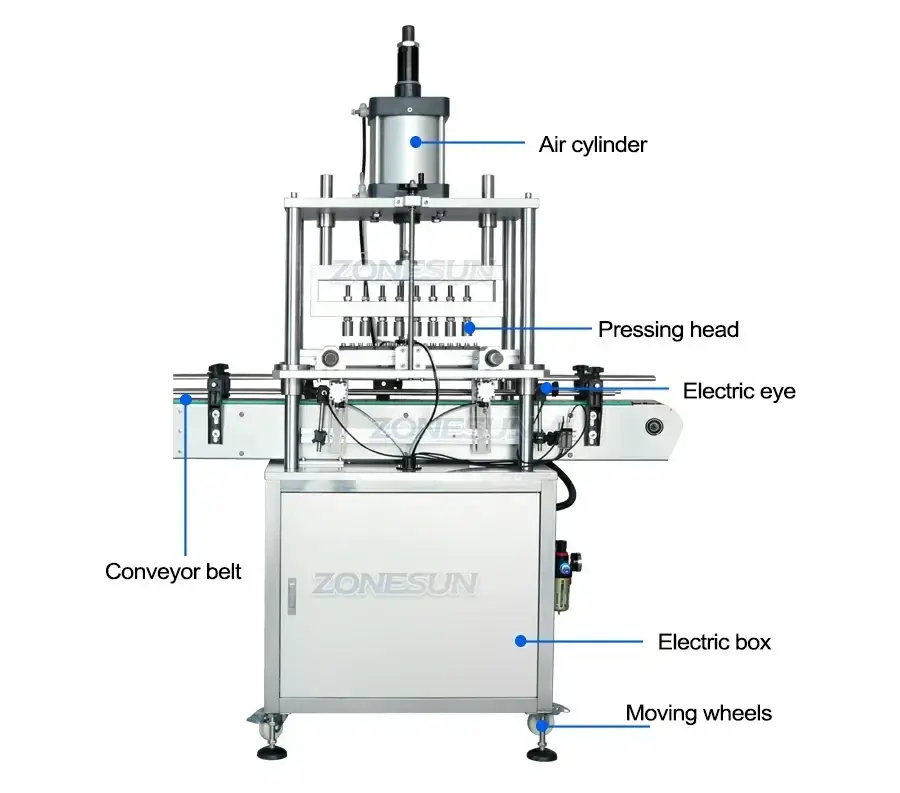 Vacuum Perfume Filling Line-ZONESUN TECHNOLOGY LIMITED Vacuum Perfume Filling Line-ZONESUN TECHNOLOGY LIMITED