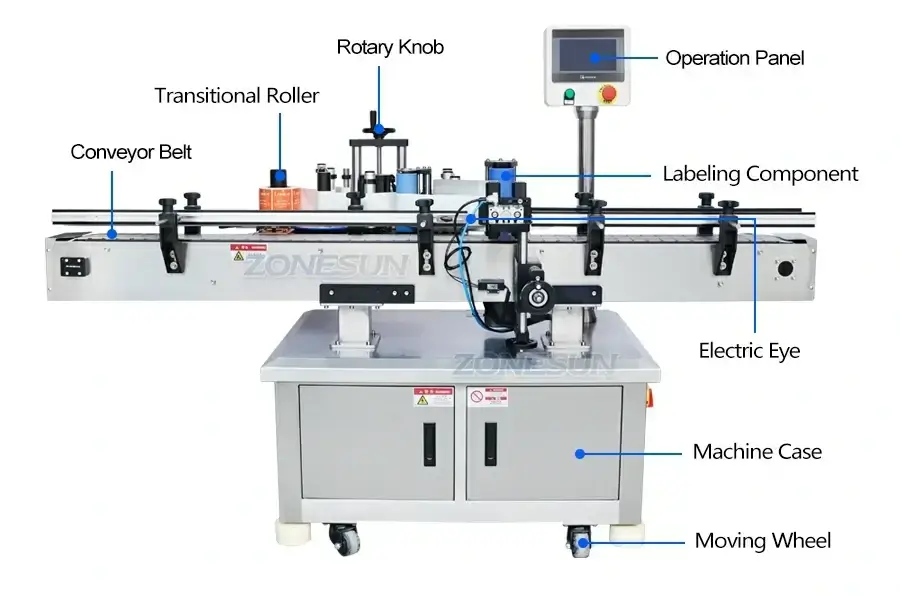 Vacuum Perfume Filling Line-ZONESUN TECHNOLOGY LIMITED Vacuum Perfume Filling Line-ZONESUN TECHNOLOGY LIMITED