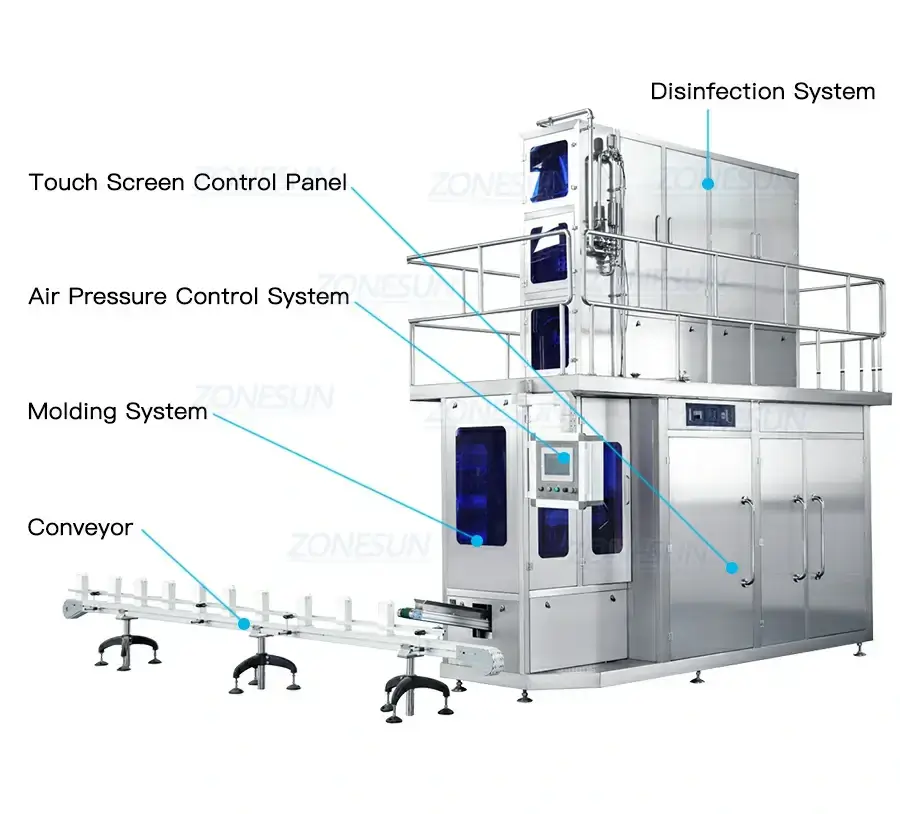 Carton Filling Sealing Machine-ZONESUN TECHNOLOGY LIMITED Carton Filling Sealing Machine-ZONESUN TECHNOLOGY LIMITED
