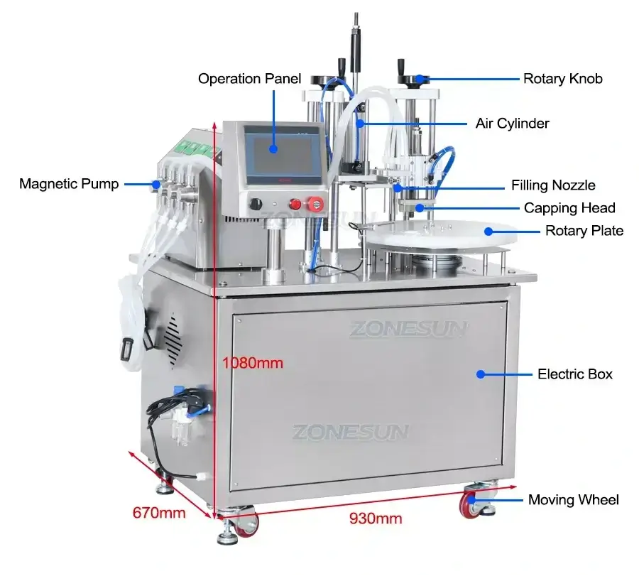 Perfume Card Bottle Filling Capping Machine-ZONESUN TECHNOLOGY LIMITED Perfume Card Bottle Filling Capping Machine-ZONESUN TECHNOLOGY LIMITED