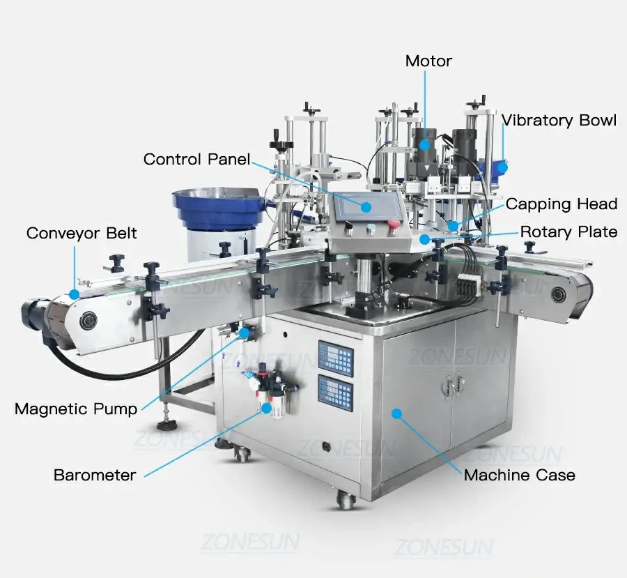 Roll-on Bottles Filling Capping Machine-ZONESUN TECHNOLOGY LIMITED Roll-on Bottles Filling Capping Machine-ZONESUN TECHNOLOGY LIMITED