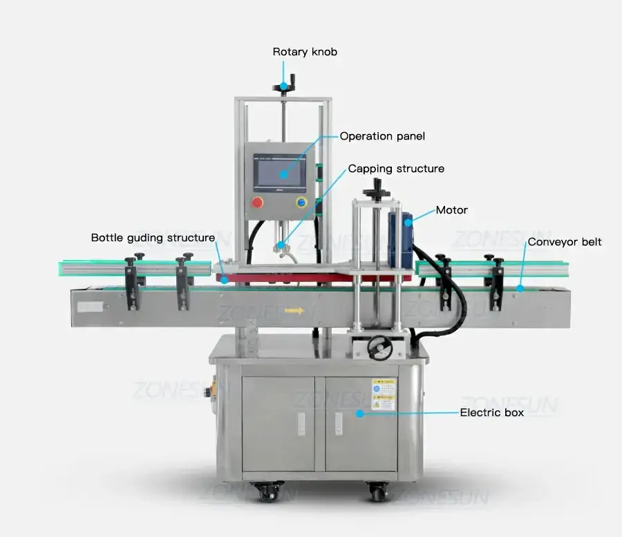 Automatic Bottles Capping Machine-ZONESUN TECHNOLOGY LIMITED Automatic Bottles Capping Machine-ZONESUN TECHNOLOGY LIMITED