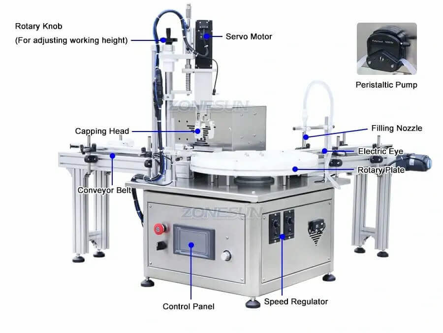 2 IN 1 Filling Capping Machine-ZONESUN TECHNOLOGY LIMITED 2 IN 1 Filling Capping Machine-ZONESUN TECHNOLOGY LIMITED