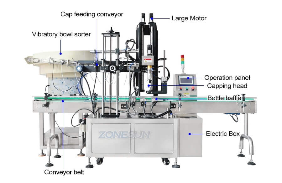 Spray Bottle Capping Machine-ZONESUN TECHNOLOGY LIMITED Spray Bottle Capping Machine-ZONESUN TECHNOLOGY LIMITED