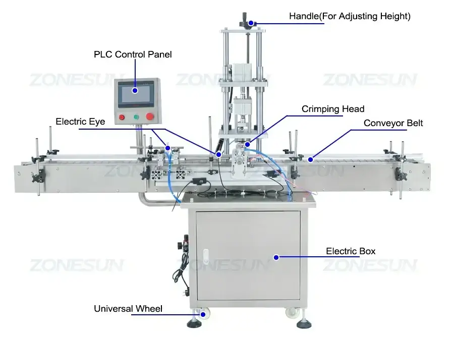 Perfume Bottle Capping Machine-ZONESUN TECHNOLOGY LIMITED Perfume Bottle Capping Machine-ZONESUN TECHNOLOGY LIMITED