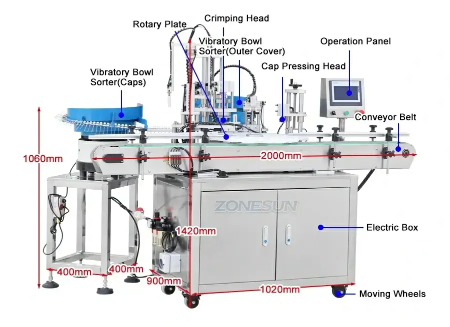 Rotary Perfume Bottle Capping Machine-ZONESUN TECHNOLOGY LIMITED Rotary Perfume Bottle Capping Machine-ZONESUN TECHNOLOGY LIMITED