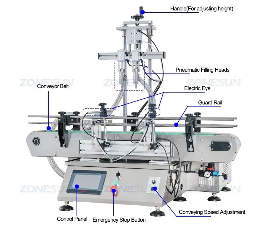 Desktop Liquid Filling Machine-ZONESUN TECHNOLOGY LIMITED Desktop Liquid Filling Machine-ZONESUN TECHNOLOGY LIMITED