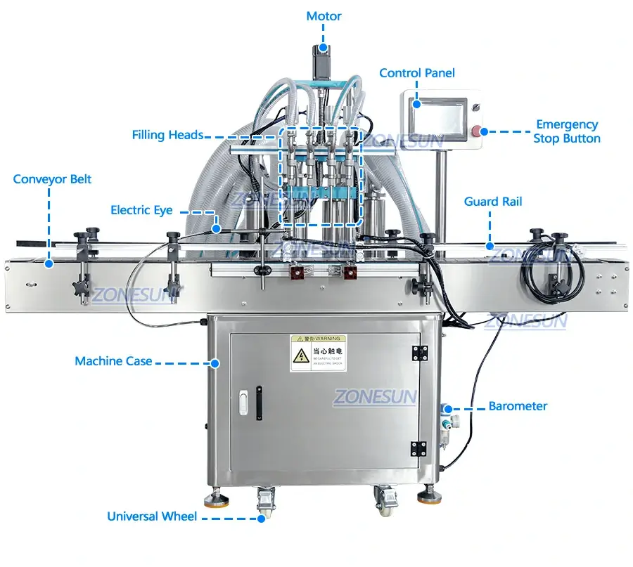 Servo Liquid Filling Machine-ZONESUN TECHNOLOGY LIMITED Servo Liquid Filling Machine-ZONESUN TECHNOLOGY LIMITED
