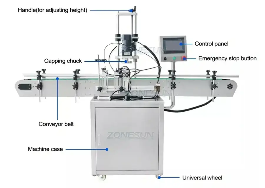 Production Line-ZONESUN TECHNOLOGY LIMITED Production Line-ZONESUN TECHNOLOGY LIMITED