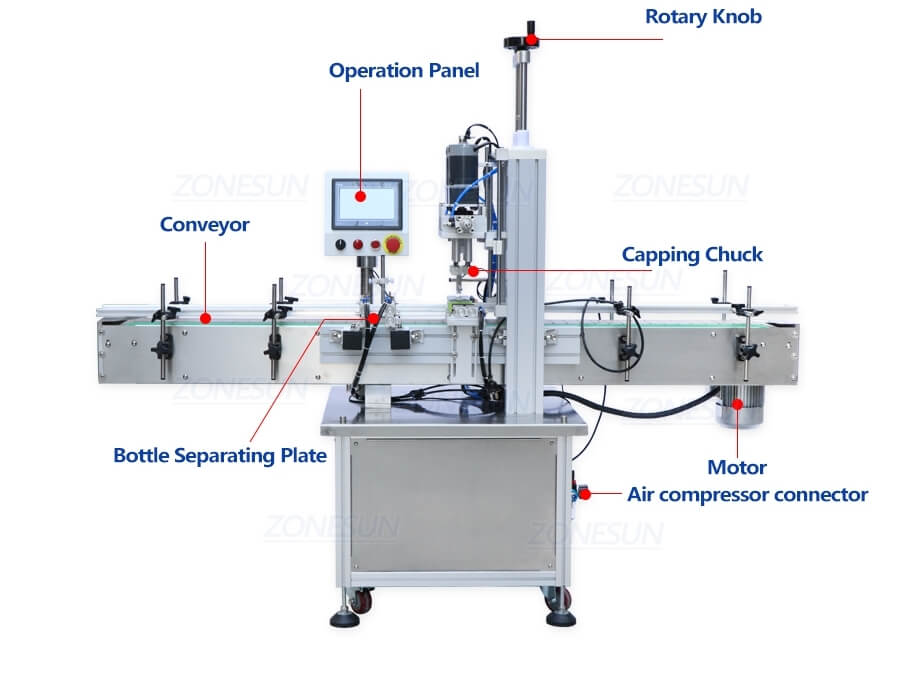 Full Automatic Bottle Capping Machine-ZONESUN TECHNOLOGY LIMITED Full Automatic Bottle Capping Machine-ZONESUN TECHNOLOGY LIMITED