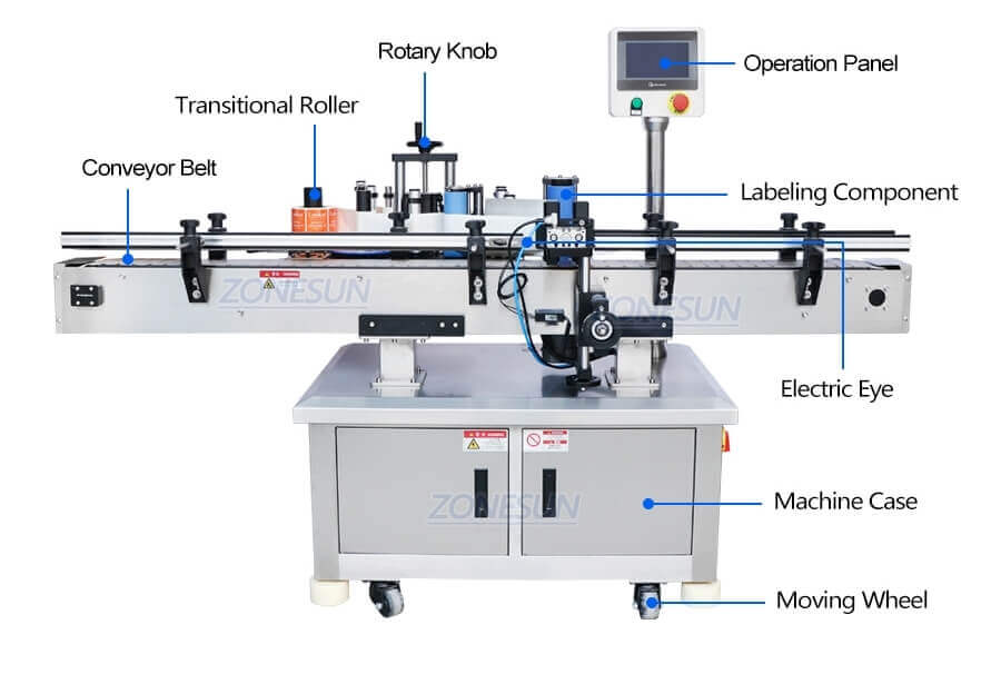 Automatic Round Bottle Labeling Machine-ZONESUN TECHNOLOGY LIMITED Automatic Round Bottle Labeling Machine-ZONESUN TECHNOLOGY LIMITED