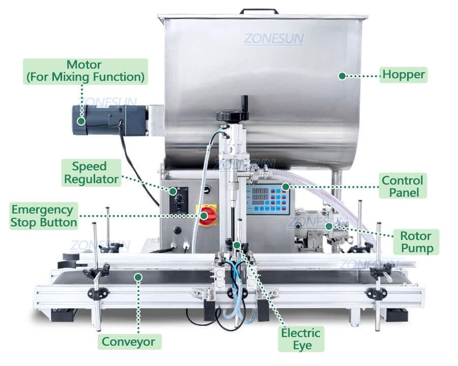 Paste Filling Machine-ZONESUN TECHNOLOGY LIMITED Paste Filling Machine-ZONESUN TECHNOLOGY LIMITED