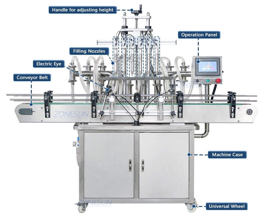 Filling Machine With Mixing Tank-ZONESUN TECHNOLOGY LIMITED