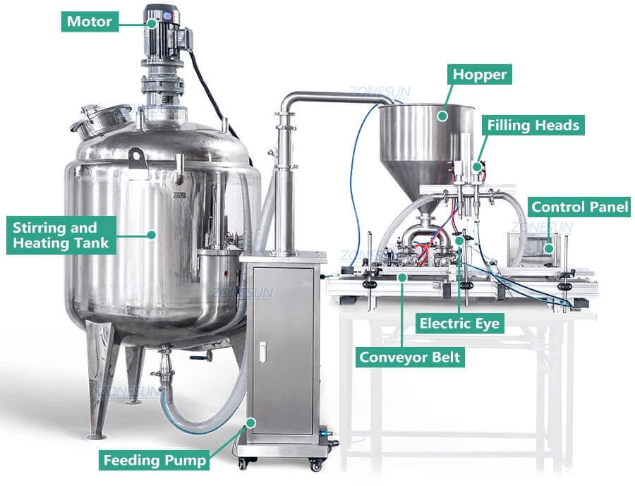 Filling Machine With Mixing Tank-ZONESUN TECHNOLOGY LIMITED Filling Machine With Mixing Tank-ZONESUN TECHNOLOGY LIMITED