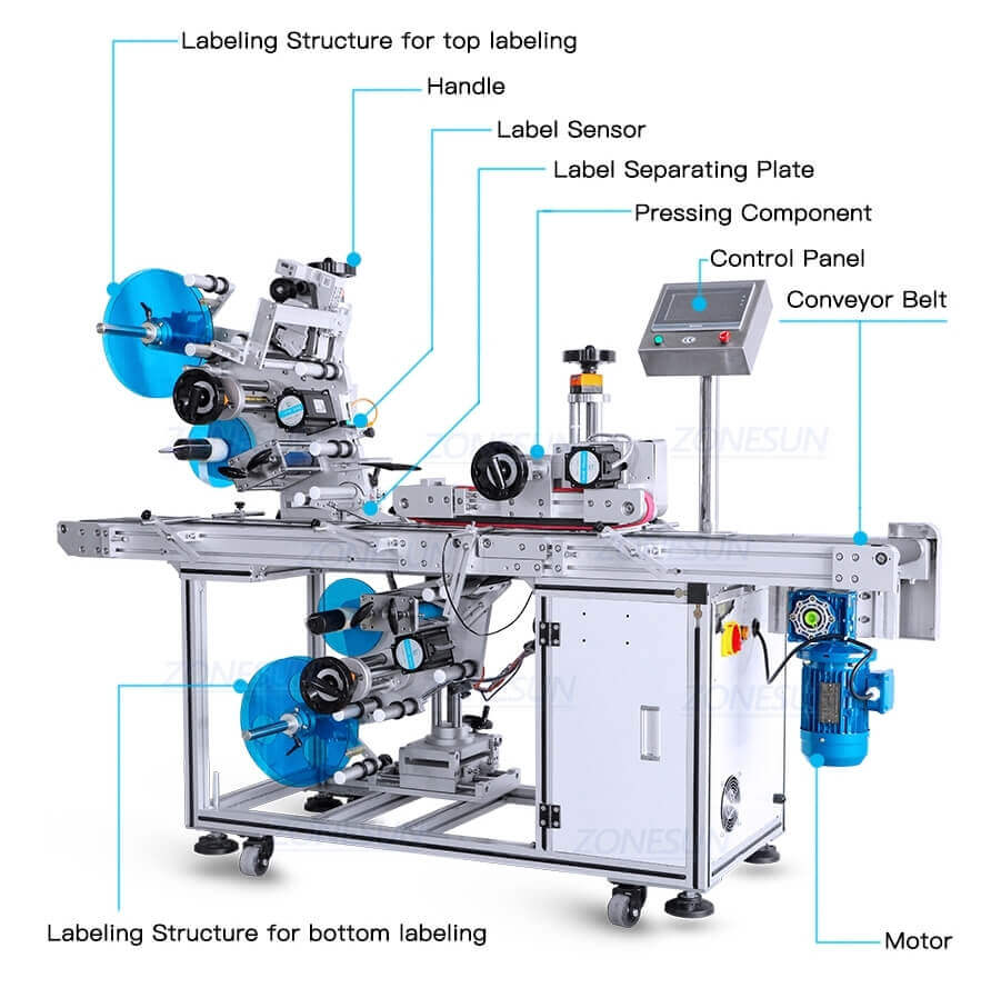 Top Bottom Labeling Machine-ZONESUN TECHNOLOGY LIMITED Top Bottom Labeling Machine-ZONESUN TECHNOLOGY LIMITED