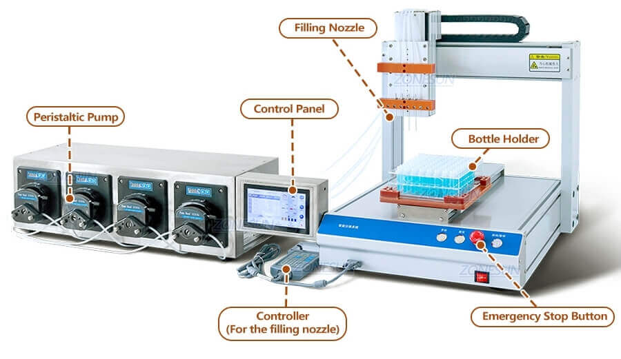 XYZ Liquid Filling Machine-ZONESUN TECHNOLOGY LIMITED