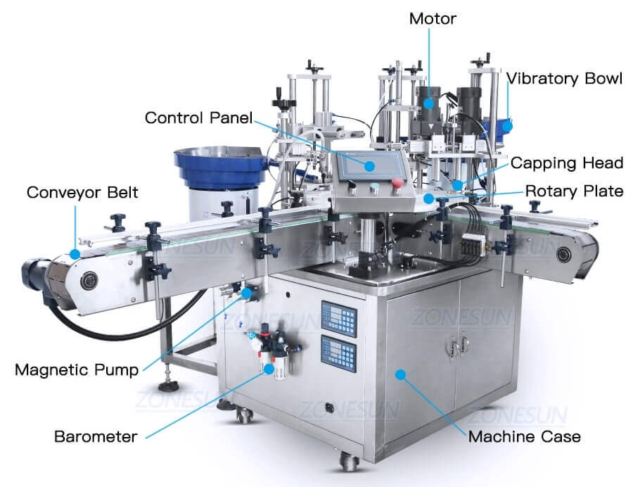 Roll-on Bottles Filling Capping Machine-ZONESUN TECHNOLOGY LIMITED Roll-on Bottles Filling Capping Machine-ZONESUN TECHNOLOGY LIMITED