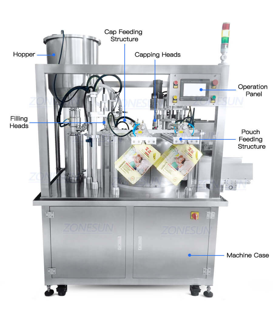 Spout Pouch Filling Capping Machine-ZONESUN TECHNOLOGY LIMITED Spout Pouch Filling Capping Machine-ZONESUN TECHNOLOGY LIMITED