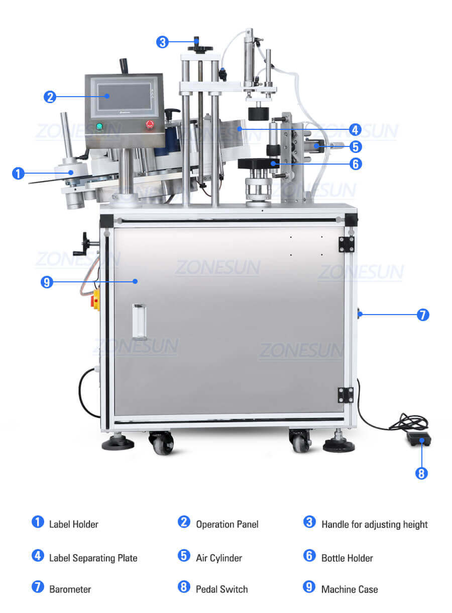Square Bottle Labeling Machine-ZONESUN TECHNOLOGY LIMITED Square Bottle Labeling Machine-ZONESUN TECHNOLOGY LIMITED