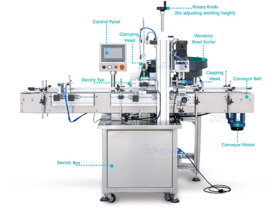 Bottle Capping Machine-ZONESUN TECHNOLOGY LIMITED Bottle Capping Machine-ZONESUN TECHNOLOGY LIMITED