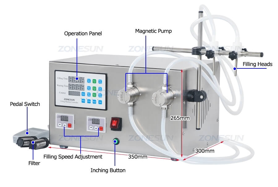 Liquid Filling Machine-ZONESUN TECHNOLOGY LIMITED Liquid Filling Machine-ZONESUN TECHNOLOGY LIMITED