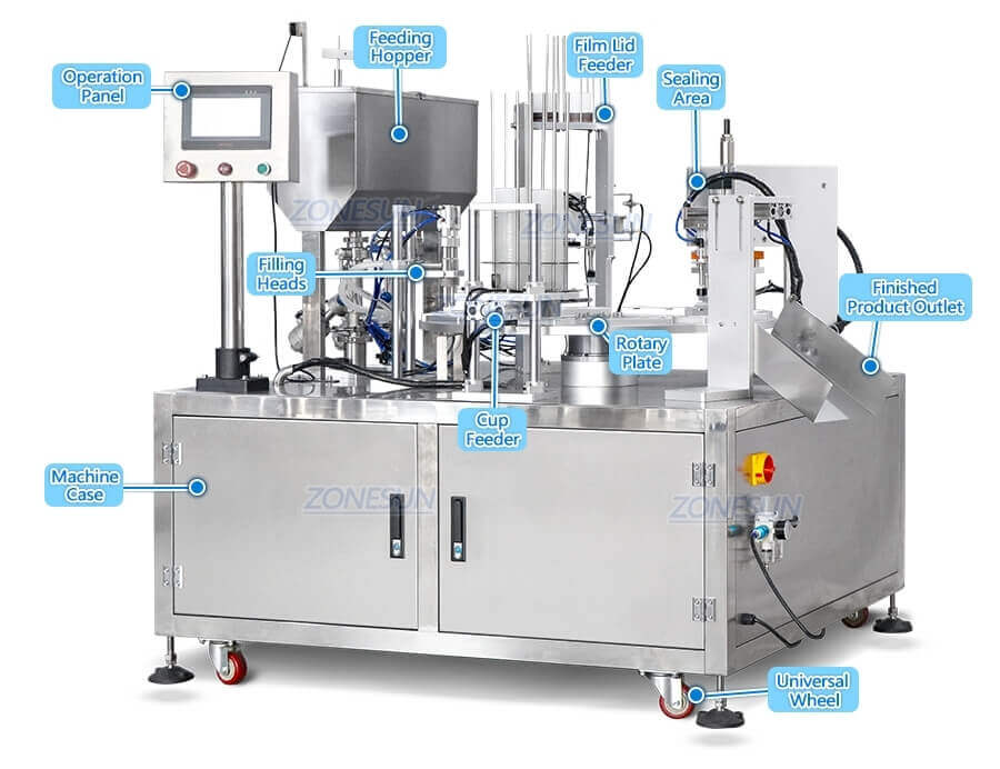 Cup Filling Sealing Machine-ZONESUN TECHNOLOGY LIMITED Cup Filling Sealing Machine-ZONESUN TECHNOLOGY LIMITED