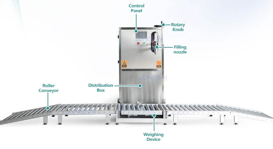 Drum Weighing Filling Machine-ZONESUN TECHNOLOGY LIMITED Drum Weighing Filling Machine-ZONESUN TECHNOLOGY LIMITED