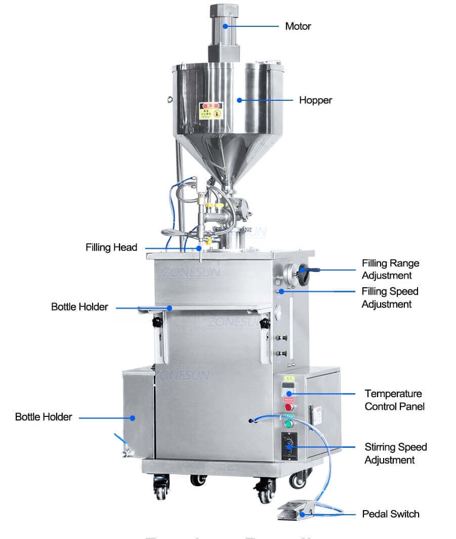 Cosmetic Heating Paste Filling Machine With Mixer-ZONESUN TECHNOLOGY LIMITED Cosmetic Heating Paste Filling Machine With Mixer-ZONESUN TECHNOLOGY LIMITED
