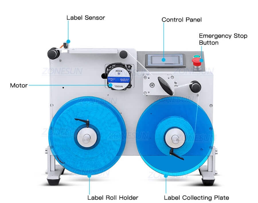 Label Rewinder machine-ZONESUN TECHNOLOGY LIMITED Label Rewinder machine-ZONESUN TECHNOLOGY LIMITED