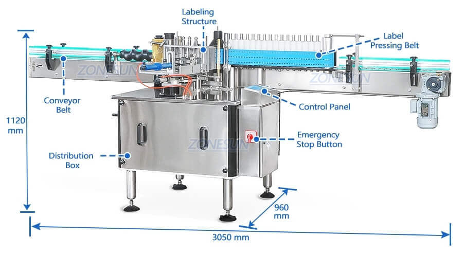 Wet Glue Labeling Machine-ZONESUN TECHNOLOGY LIMITED Wet Glue Labeling Machine-ZONESUN TECHNOLOGY LIMITED