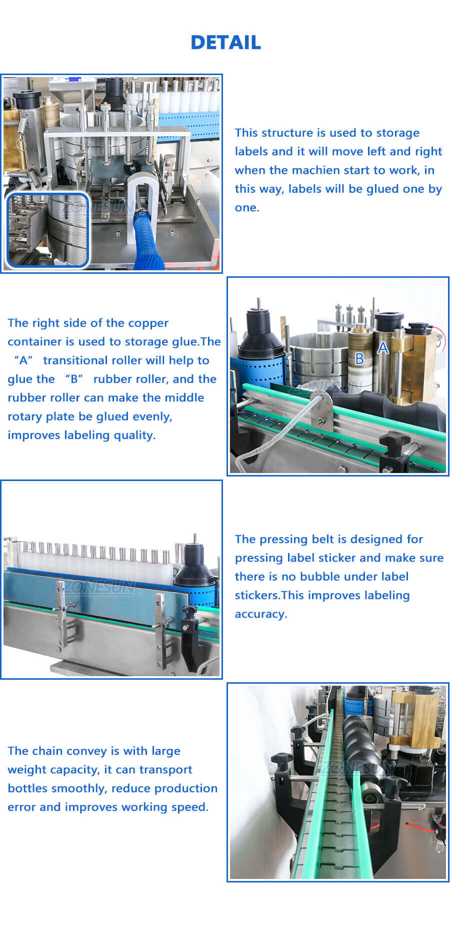 Wet Glue Labeling Machine-ZONESUN TECHNOLOGY LIMITED Wet Glue Labeling Machine-ZONESUN TECHNOLOGY LIMITED