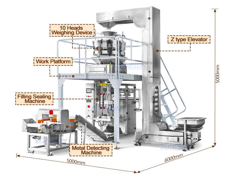 VFFS Packaging Machine-ZONESUN TECHNOLOGY LIMITED VFFS Packaging Machine-ZONESUN TECHNOLOGY LIMITED