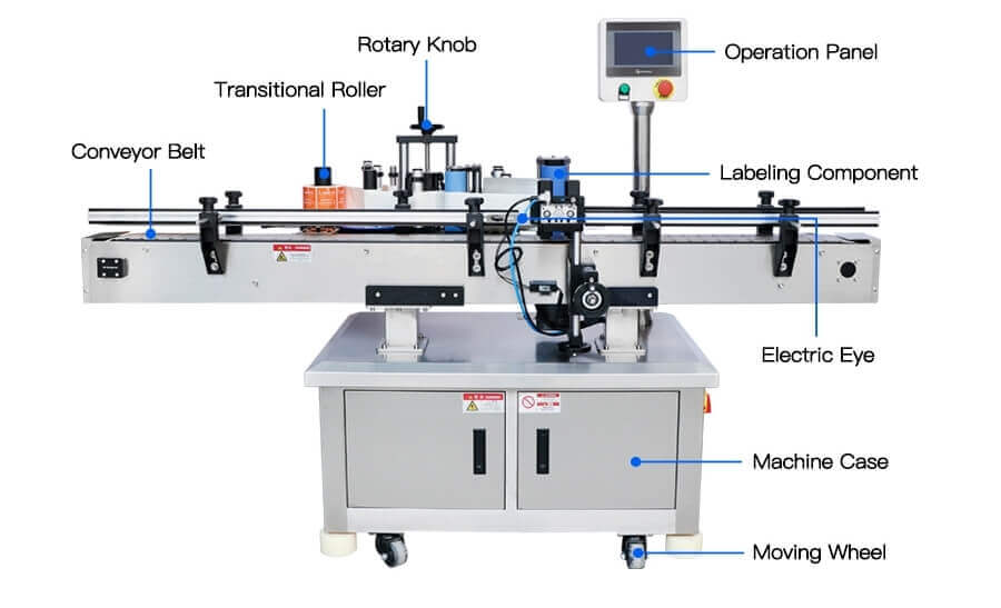 Granule Weighing Filling Line-ZONESUN TECHNOLOGY LIMITED Granule Weighing Filling Line-ZONESUN TECHNOLOGY LIMITED