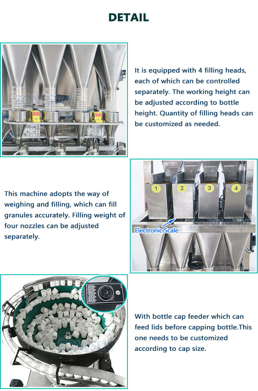 Granule Weighing Filling Line-ZONESUN TECHNOLOGY LIMITED Granule Weighing Filling Line-ZONESUN TECHNOLOGY LIMITED