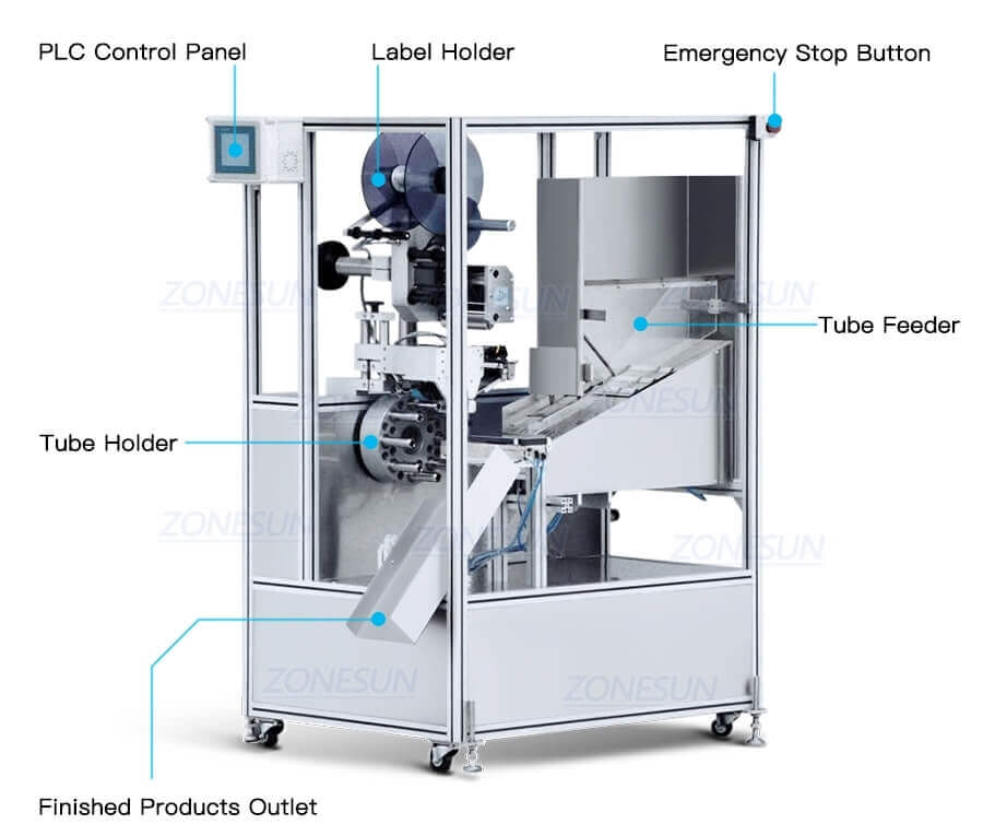 Soft Tube Labeling Machine-ZONESUN TECHNOLOGY LIMITED Soft Tube Labeling Machine-ZONESUN TECHNOLOGY LIMITED