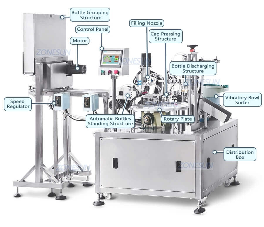 Perfume Vial Filling Crimping Machine-ZONESUN TECHNOLOGY LIMITED Perfume Vial Filling Crimping Machine-ZONESUN TECHNOLOGY LIMITED