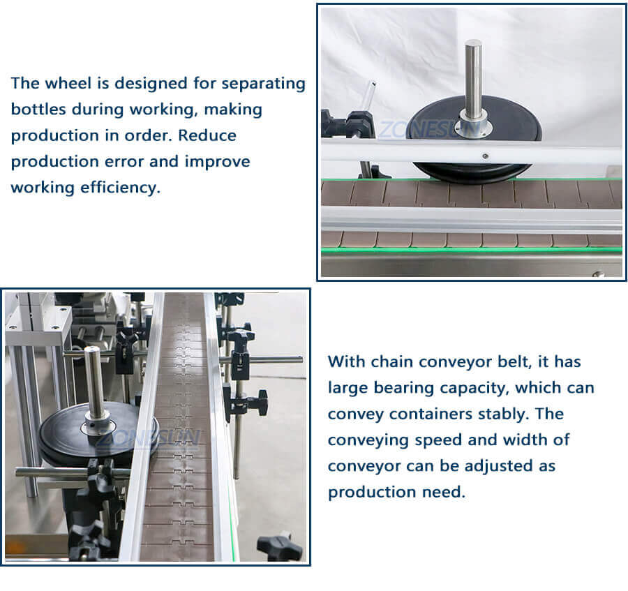Round Bottle Labeling Machine-ZONESUN TECHNOLOGY LIMITED Round Bottle Labeling Machine-ZONESUN TECHNOLOGY LIMITED