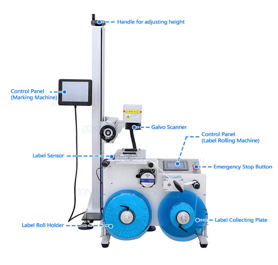 Laser Marking Machines-ZONESUN TECHNOLOGY LIMITED Laser Marking Machines-ZONESUN TECHNOLOGY LIMITED