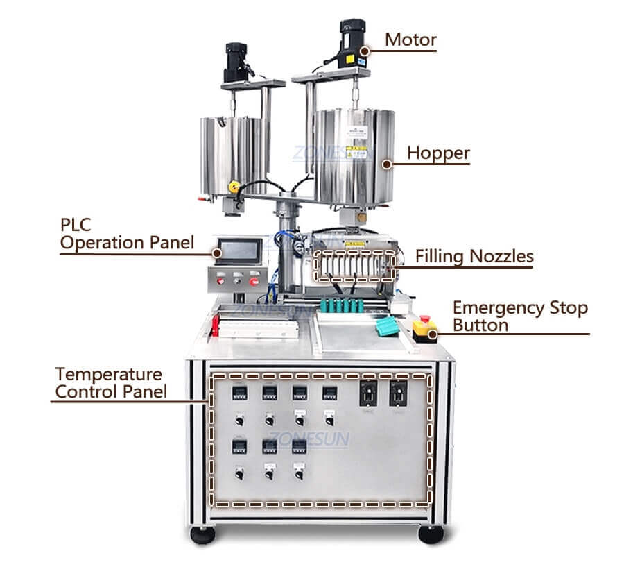 Lipstick Filling Machine-ZONESUN TECHNOLOGY LIMITED Lipstick Filling Machine-ZONESUN TECHNOLOGY LIMITED