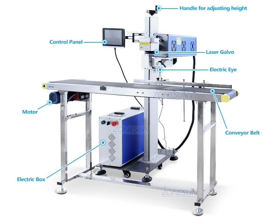Laser Marking Machines-ZONESUN TECHNOLOGY LIMITED Laser Marking Machines-ZONESUN TECHNOLOGY LIMITED