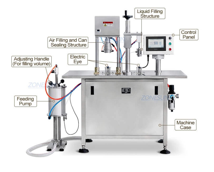 Aerosol Filling Capping Machine-ZONESUN TECHNOLOGY LIMITED Aerosol Filling Capping Machine-ZONESUN TECHNOLOGY LIMITED