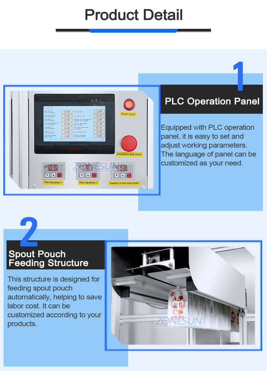 Spout Pouch Filling Machine-ZONESUN TECHNOLOGY LIMITED Spout Pouch Filling Machine-ZONESUN TECHNOLOGY LIMITED