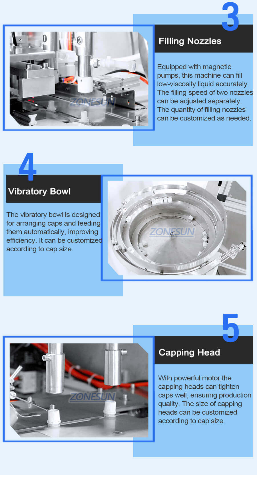 Spout Pouch Filling Machine-ZONESUN TECHNOLOGY LIMITED Spout Pouch Filling Machine-ZONESUN TECHNOLOGY LIMITED
