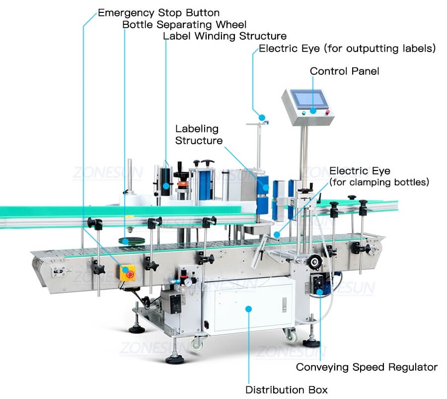 Round Bucket Labeling Machine-ZONESUN TECHNOLOGY LIMITED Round Bucket Labeling Machine-ZONESUN TECHNOLOGY LIMITED