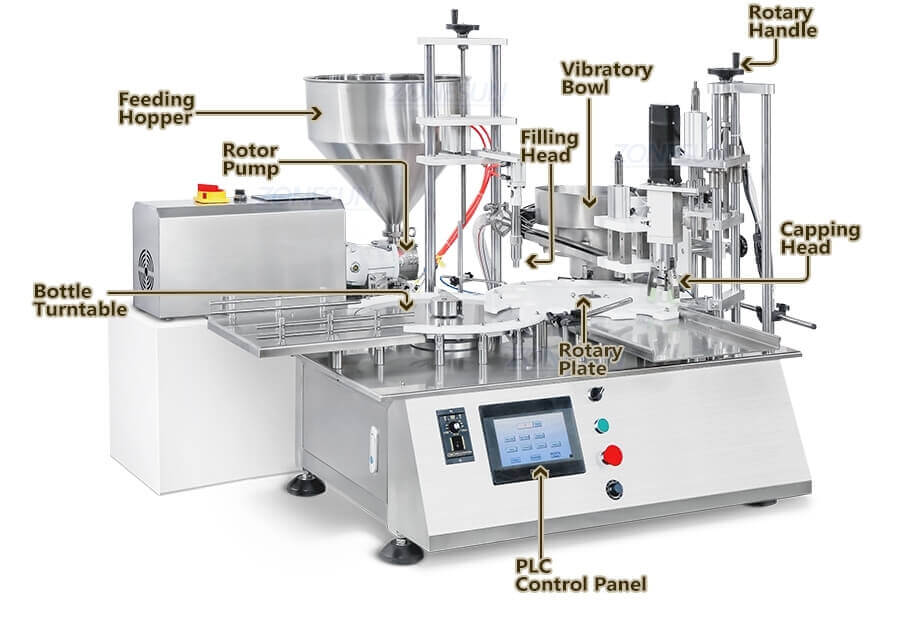 Cosmetic Filling Capping Machine-ZONESUN TECHNOLOGY LIMITED Cosmetic Filling Capping Machine-ZONESUN TECHNOLOGY LIMITED