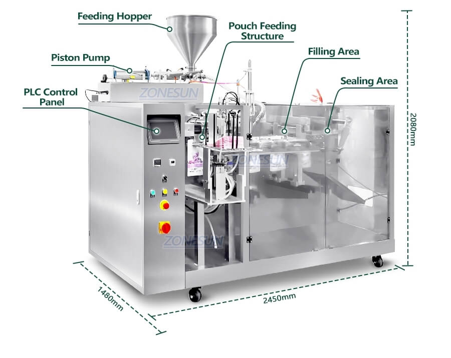 Premade Pouch Filling Sealing Machine-ZONESUN TECHNOLOGY LIMITED Premade Pouch Filling Sealing Machine-ZONESUN TECHNOLOGY LIMITED
