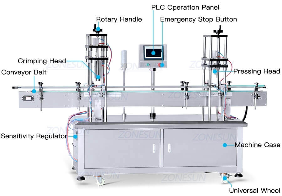 Perfume Bottle Crimping Machine-ZONESUN TECHNOLOGY LIMITED Perfume Bottle Crimping Machine-ZONESUN TECHNOLOGY LIMITED