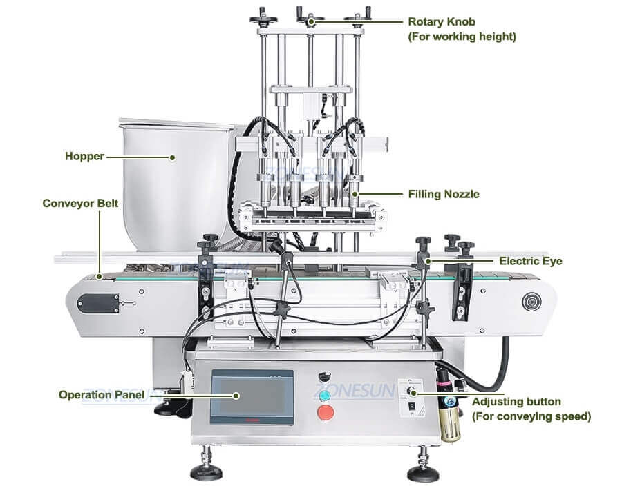 Paste Filling Line-ZONESUN TECHNOLOGY LIMITED Paste Filling Line-ZONESUN TECHNOLOGY LIMITED